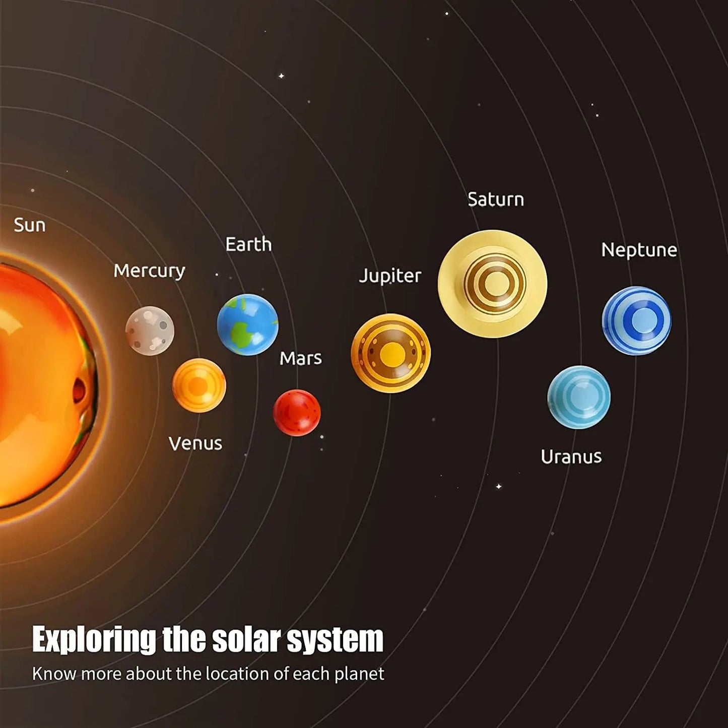Educational Solar System Projector for Kids - Stellaries