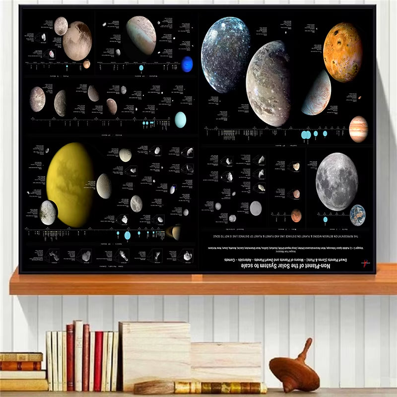 Universe Starry Posters