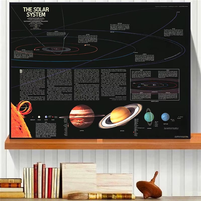 Universe Starry Posters - Stellaries