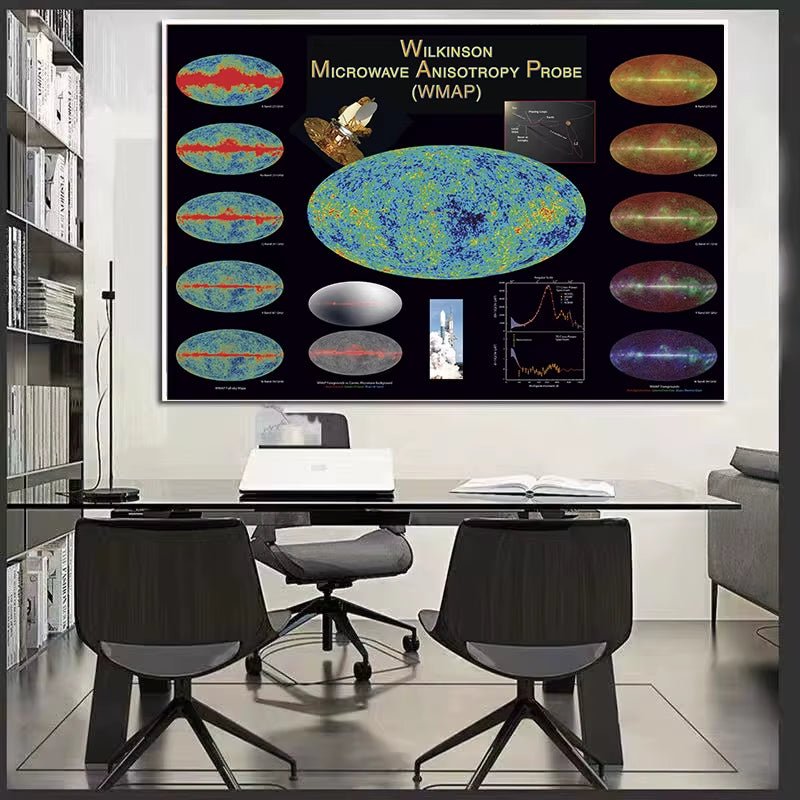 Universe Starry Posters - Stellaries