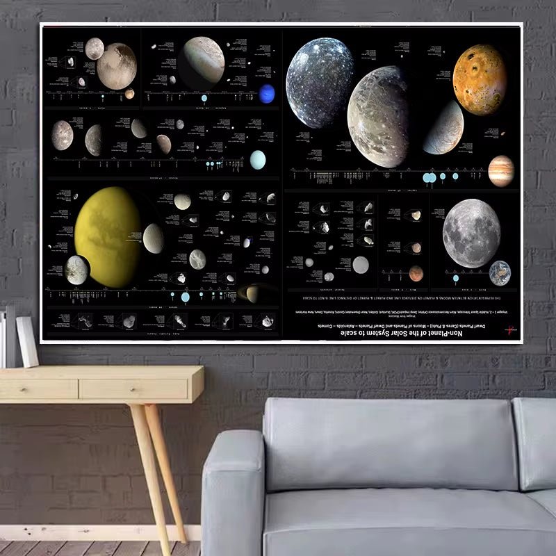 Universe Starry Posters - Stellaries
